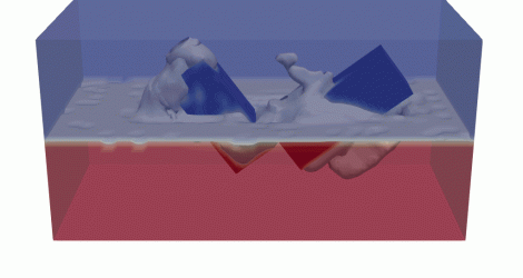 OpenFOAM / CFD is NOT that hard...