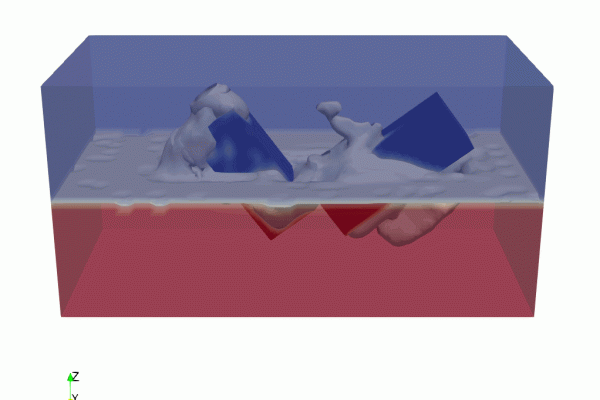 OpenFOAM / CFD is NOT that hard...