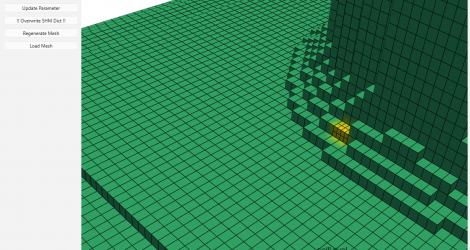 Mesh generation is an optimisation problem.