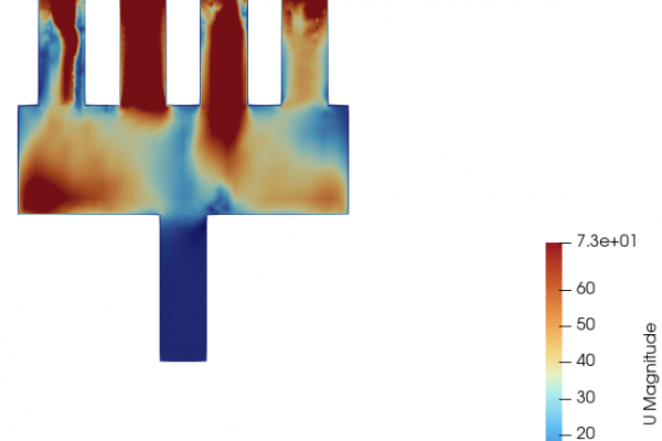 I stabilised my OpenFOAM simulation