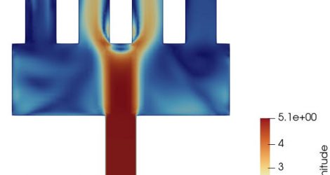 I took a closer look at my CFD results.