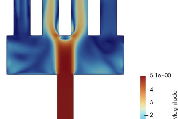 I took a closer look at my CFD results.